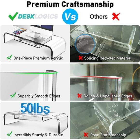 Computer Acrylic Monitor Stand Riser with Storage - 20.3” Larger Size - Picture 9 of 12